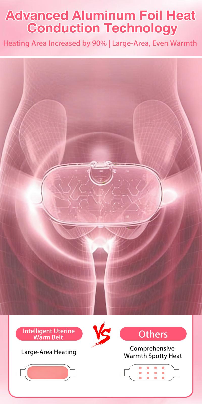 VORNACO™ Menstrual Relief Belt