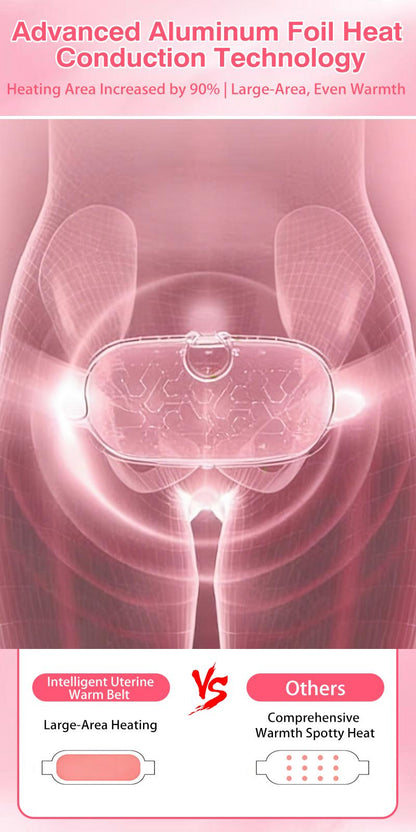 VORNACO™ Menstrual Relief Belt