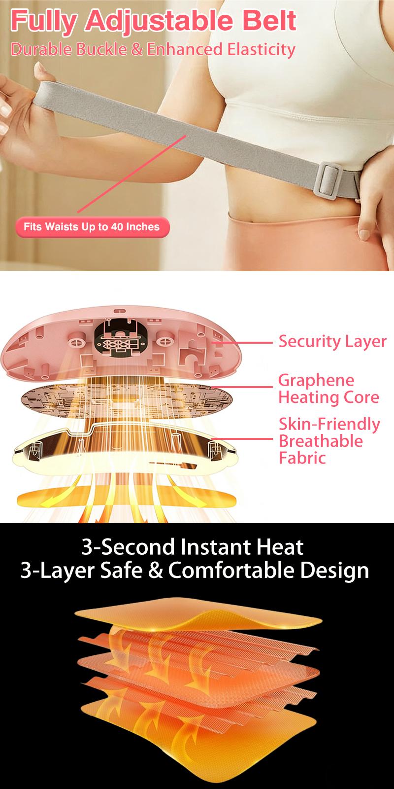 VORNACO™ Menstrual Relief Belt